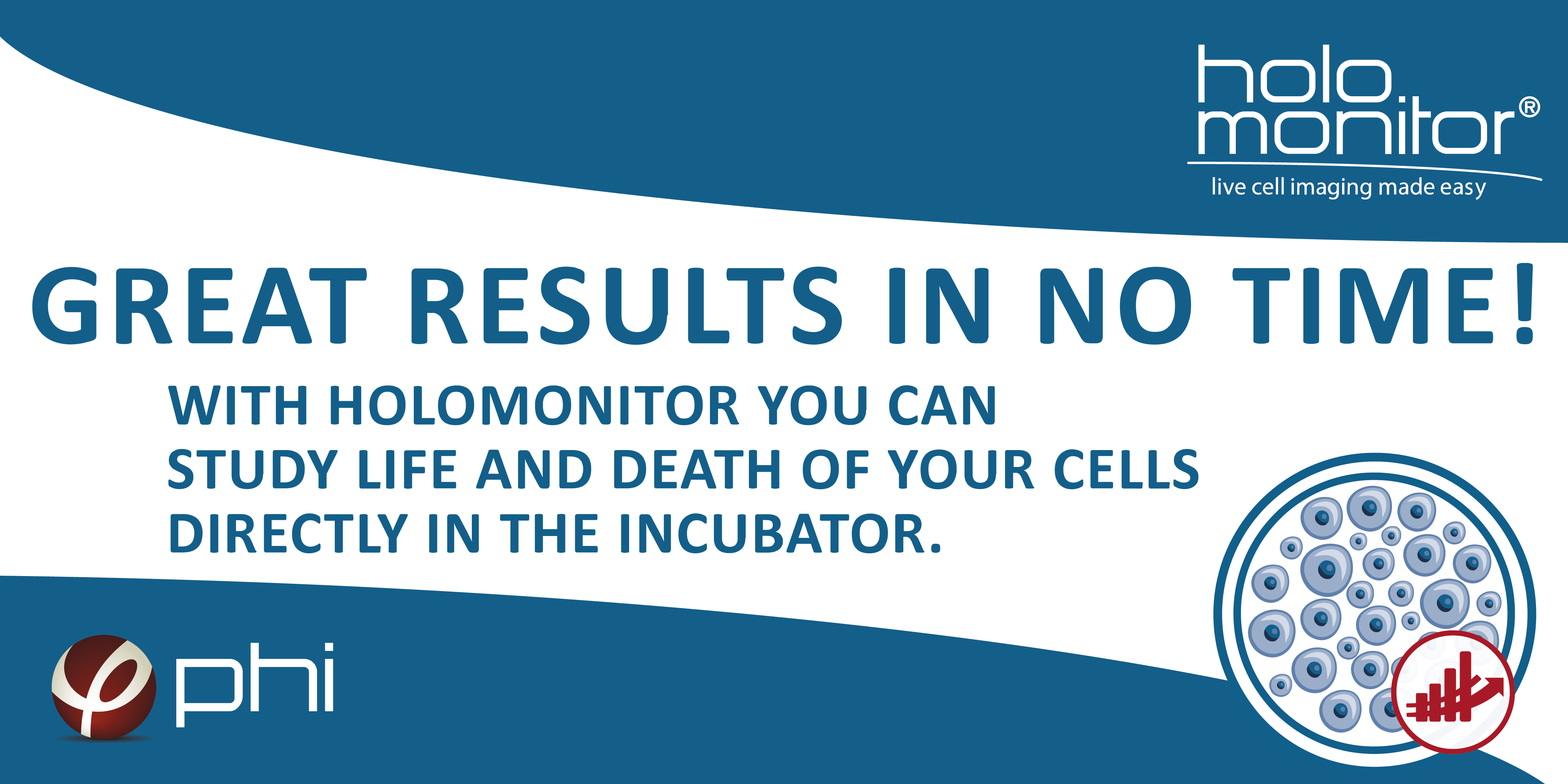 Live Cell Imaging Made Easy Phi